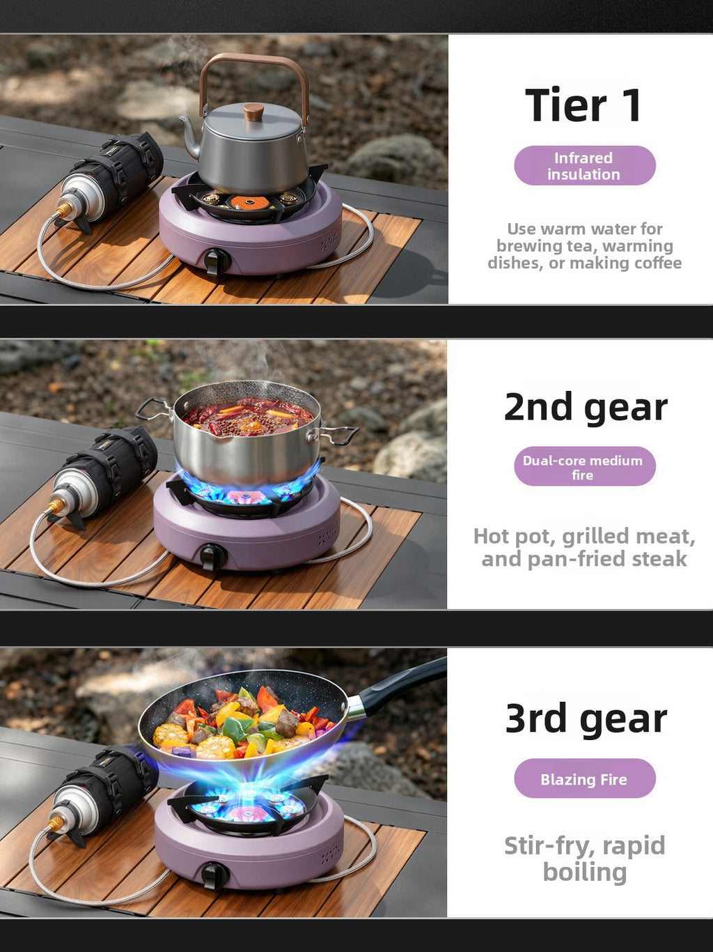 Portable Outdoor Gas Stove for Camping