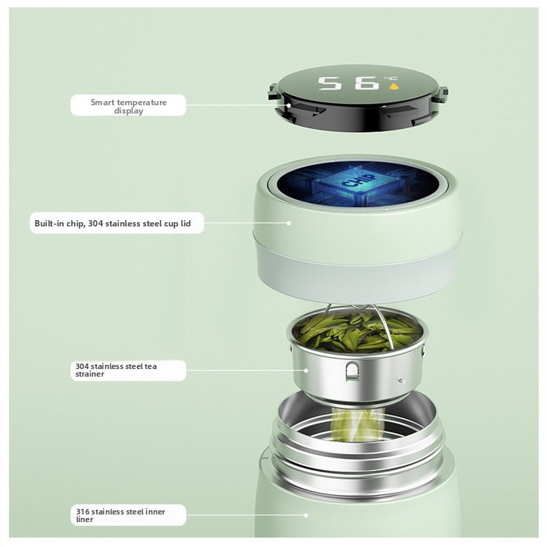 Stainless Steel Smart Temperature Display Insulated Cup